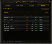 mythic ui personal timer and rating overview.png